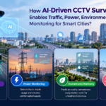 How AI-Driven CCTV Surveillance Enables Traffic, Power, Environmental & Travel Monitoring for Smart Cities?